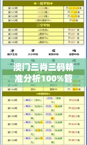 澳门三肖三码精准分析100%管家婆 - XBM2.36.26模块版解析