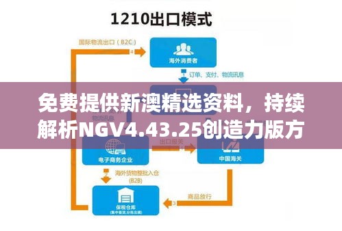 免费提供新澳精选资料，持续解析NGV4.43.25创造力版方案