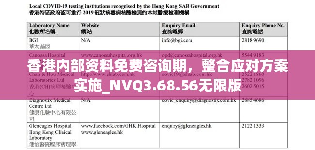 香港内部资料免费咨询期，整合应对方案实施_NVQ3.68.56无限版