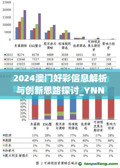 2024澳门好彩信息解析与创新思路探讨_YNN9.54.41掌中版