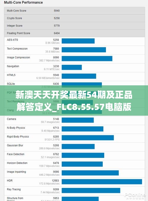 新澳天天开奖最新54期及正品解答定义_FLC8.55.57电脑版本