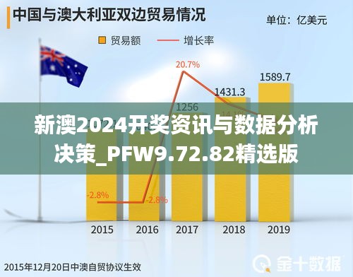 新澳2024开奖资讯与数据分析决策_PFW9.72.82精选版