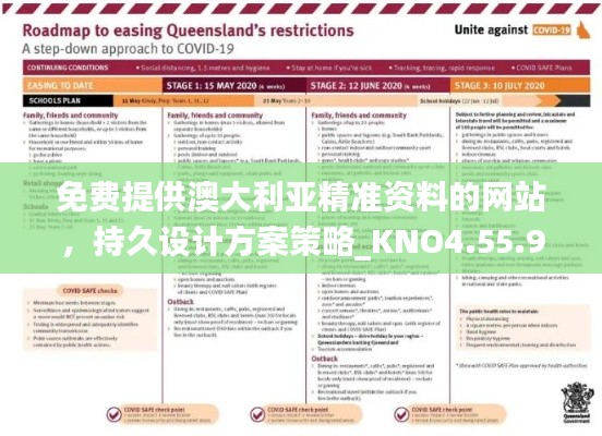 免费提供澳大利亚精准资料的网站，持久设计方案策略_KNO4.55.95梦想版