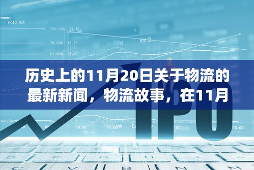 历史上的今天，物流故事与温馨传递的交汇点——11月20日最新物流新闻回顾