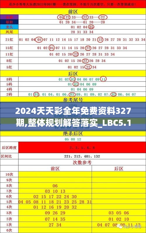 2024天天彩全年免费资料327期,整体规划解答落实_LBC5.11.89体育版