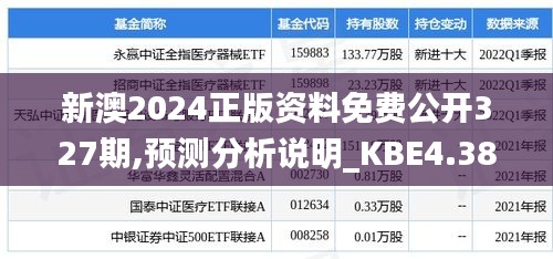 新澳2024正版资料免费公开327期,预测分析说明_KBE4.38.37极致版