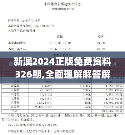 新澳2024正版免费资料326期,全面理解解答解释计划_NLT4.63.87魔力版