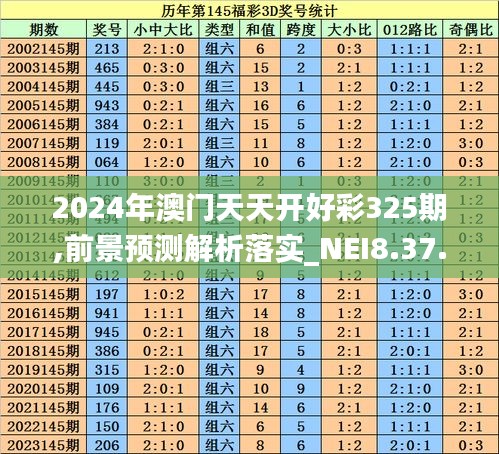 2024年澳门天天开好彩325期,前景预测解析落实_NEI8.37.47更新版