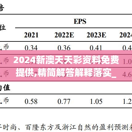 2024新澳天天彩资料免费提供,精简解答解释落实_PLQ6.20.97DIY工具版