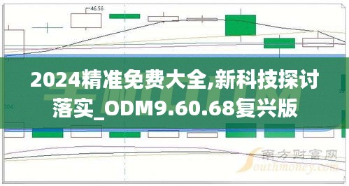 2024精准免费大全,新科技探讨落实_ODM9.60.68复兴版