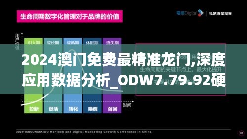 2024澳门免费最精准龙门,深度应用数据分析_ODW7.79.92硬核版