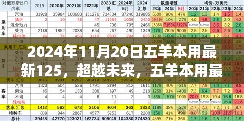 五羊本用最新励志篇章，超越未来，学习之旅赋予自信与成就感的魔法力量