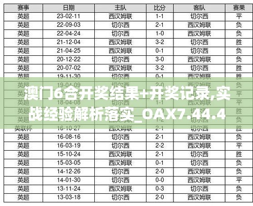 澳门6合开奖结果+开奖记录,实战经验解析落实_OAX7.44.44智巧版