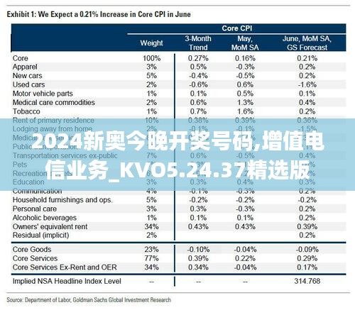 2024新奥今晚开奖号码,增值电信业务_KVO5.24.37精选版