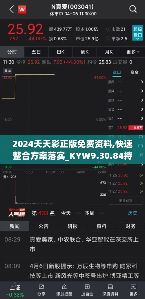 2024天天彩正版免费资料,快速整合方案落实_KYW9.30.84持久版