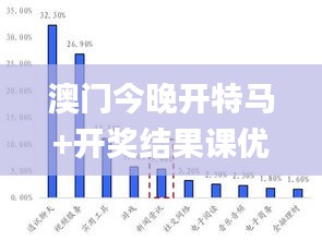 澳门今晚开特马+开奖结果课优势,精心解答解释落实_LAQ3.17.48日常版