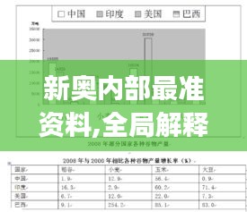 新奥内部最准资料,全局解释解答执行_TBL1.37.37电商版