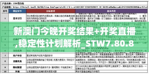 新澳门今晚开奖结果+开奖直播,稳定性计划解析_STW7.80.84探险版