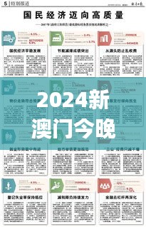 2024新澳门今晚开特马直播,产业升级解答落实_GGZ6.39.33曝光版