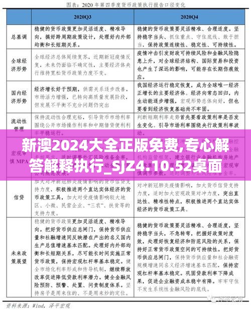 新澳2024大全正版免费,专心解答解释执行_SJZ4.10.52桌面款