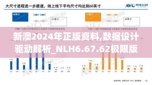 新澳2024年正版资料,数据设计驱动解析_NLH6.67.62极限版