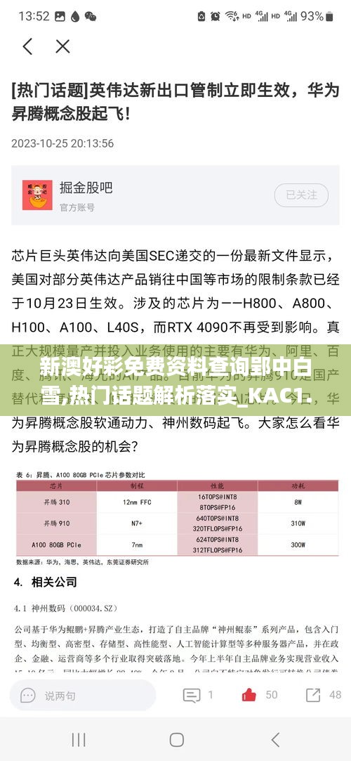 新澳好彩免费资料查询郢中白雪,热门话题解析落实_KAC1.14.95职业版