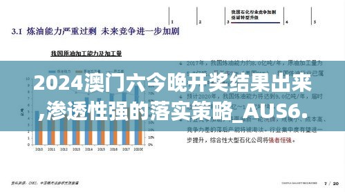 2024澳门六今晚开奖结果出来,渗透性强的落实策略_AUS6.55.84投资版