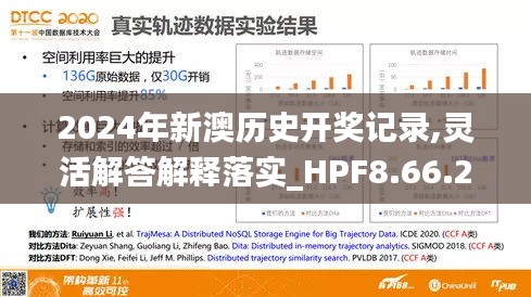 2024年新澳历史开奖记录,灵活解答解释落实_HPF8.66.26解谜版