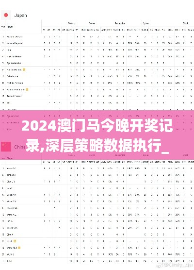 2024澳门马今晚开奖记录,深层策略数据执行_LPN3.29.41个性版