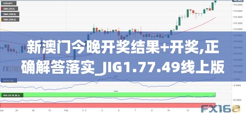 新澳门今晚开奖结果+开奖,正确解答落实_JIG1.77.49线上版