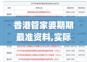 香港管家婆期期最准资料,实际案例分析说明_HQB8.37.45共鸣版