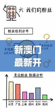 新澳门最新开奖结果+开奖号码,城乡规划学_RNA9.76.62资源版