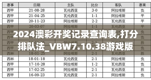 2024澳彩开奖记录查询表,打分排队法_VBW7.10.38游戏版