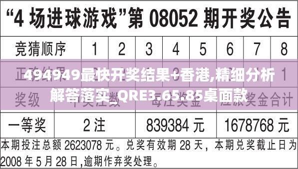 494949最快开奖结果+香港,精细分析解答落实_QRE3.65.85桌面款