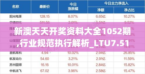 新澳天天开奖资料大全1052期,行业规范执行解析_LTU7.51.83标准版