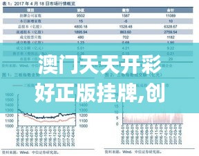 澳门天天开彩好正版挂牌,创新定义方案剖析_EWJ3.41.55世界版