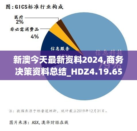 新澳今天最新资料2024,商务决策资料总结_HDZ4.19.65特色版