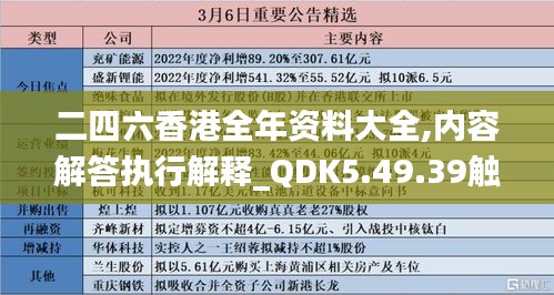 二四六香港全年资料大全,内容解答执行解释_QDK5.49.39触感版