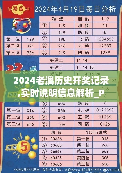 2024老澳历史开奖记录,实时说明信息解析_PSK6.45.22互联版