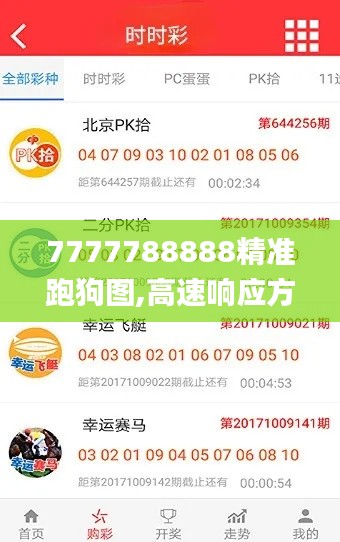 7777788888精准跑狗图,高速响应方案解析_KZL1.13.57全球版