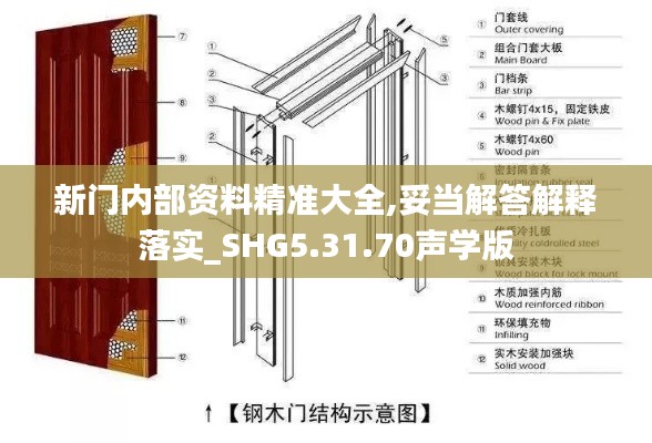 新门内部资料精准大全,妥当解答解释落实_SHG5.31.70声学版