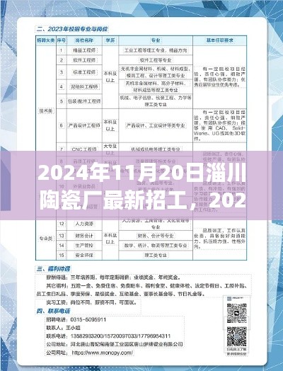 探寻陶瓷制造行业职业机遇，淄川陶瓷厂最新招工启事（2024年）