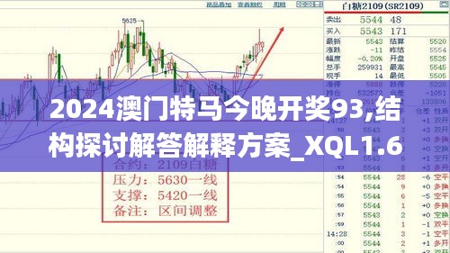 2024澳门特马今晚开奖93,结构探讨解答解释方案_XQL1.60.32旗舰款