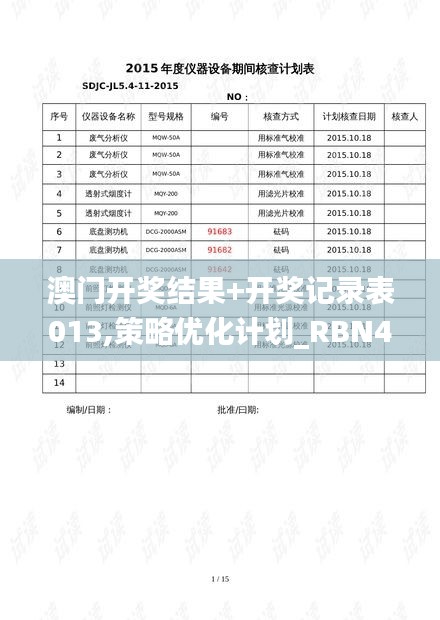 澳门开奖结果+开奖记录表013,策略优化计划_RBN4.60.82旅行版