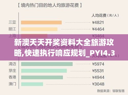 新澳天天开奖资料大全旅游攻略,快速执行响应规划_PYI4.31.72启动版