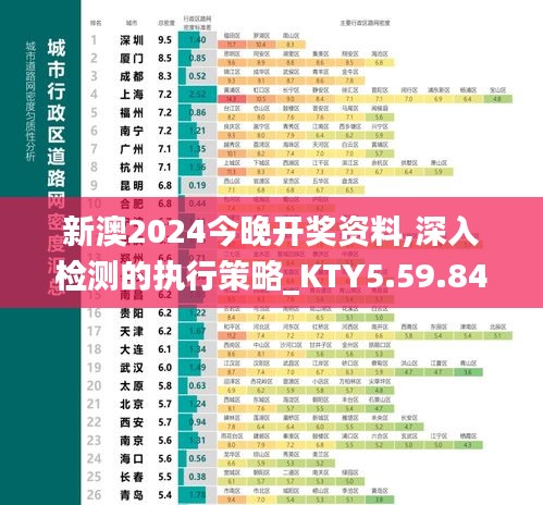 新澳2024今晚开奖资料,深入检测的执行策略_KTY5.59.84持久版