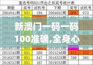 新澳门一码一码100准确,全身心数据指导枕_SOC8.43.82专属版