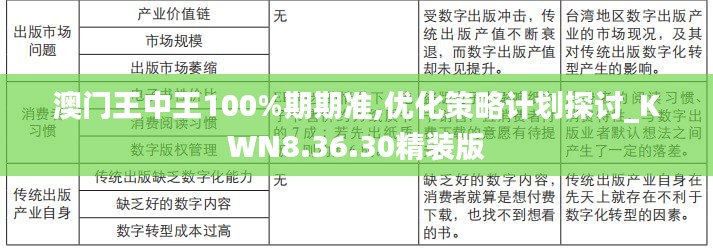 澳门王中王100%期期准,优化策略计划探讨_KWN8.36.30精装版