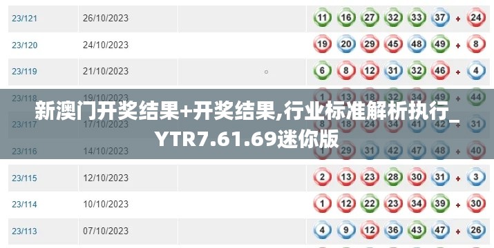 新澳门开奖结果+开奖结果,行业标准解析执行_YTR7.61.69迷你版