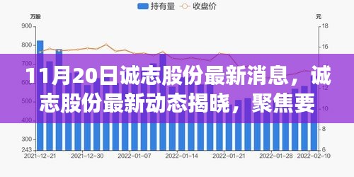 诚志股份最新动态聚焦解读，最新消息与深度解读揭秘